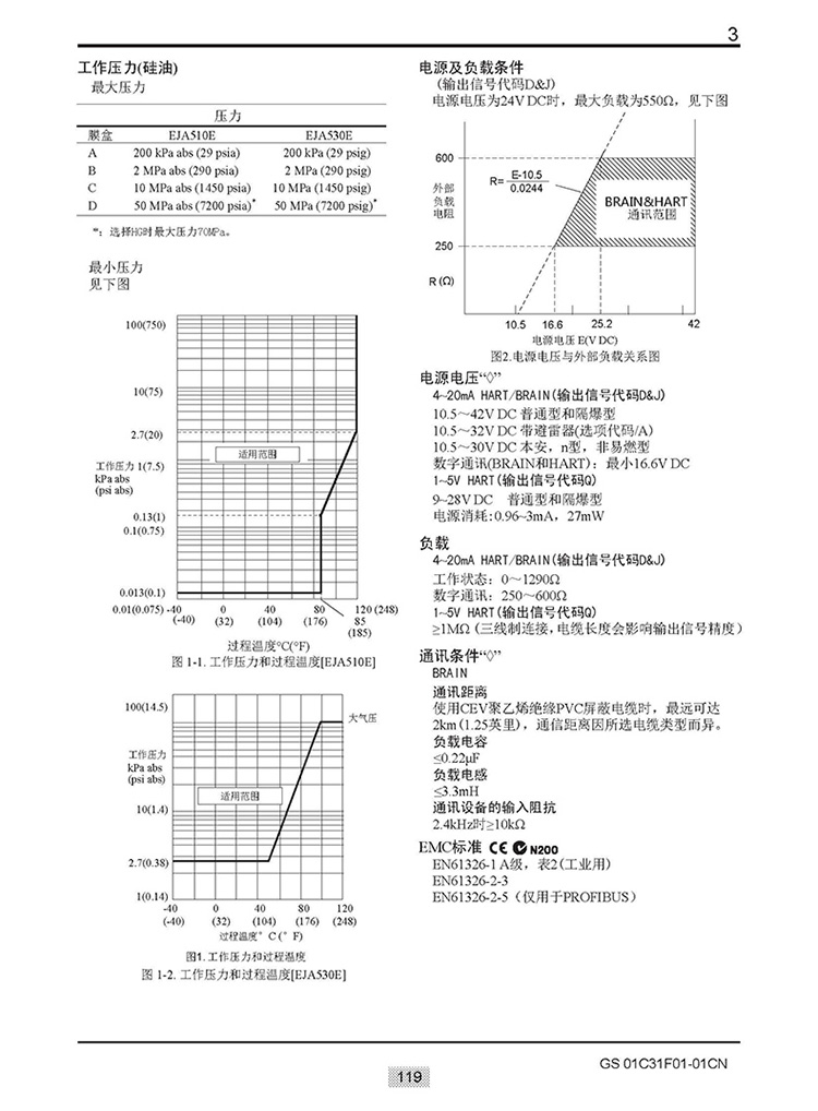 EJA-E選型樣本20151207_頁面_125.jpg