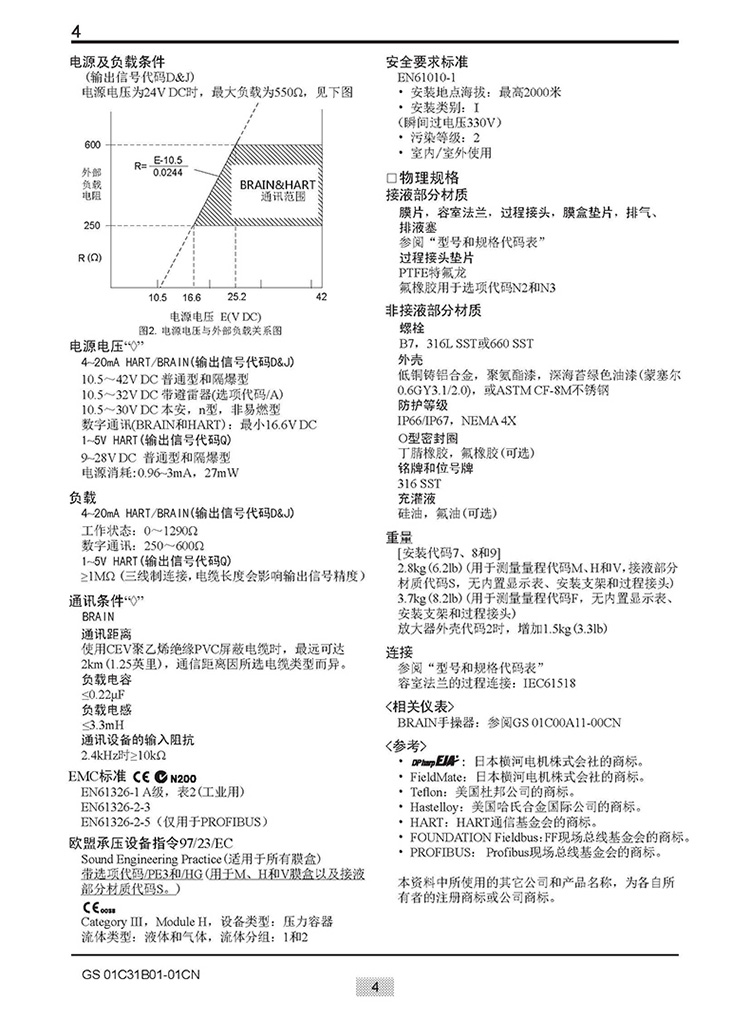 EJA-E選型樣本20151207_頁面_010.jpg